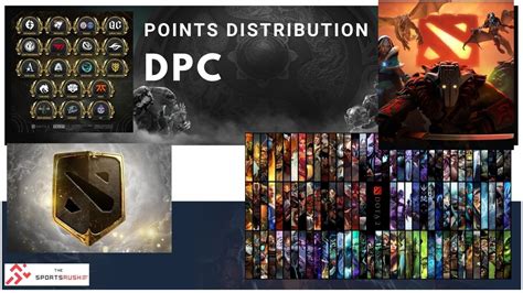 dpc points|Iba pa.